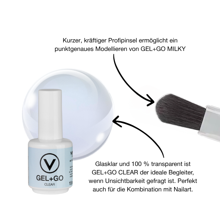 GEL + GO CLEAR 15ml - gēls caurspīdīgs