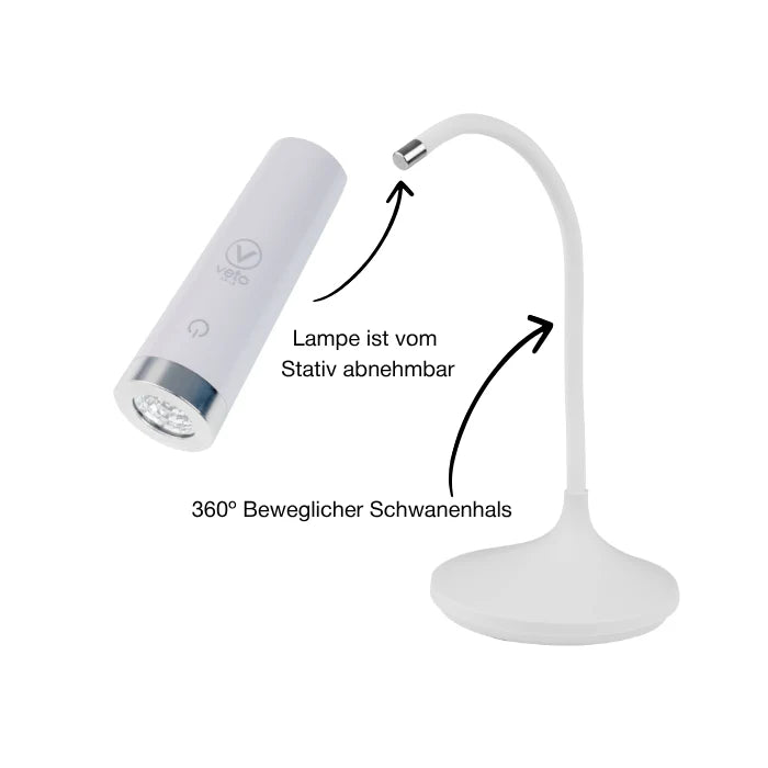 LED IERĪCE UV GĒLU un UV PARKLĀJUMU SACIETĒŠANAI - VETOLUX NANO SPOT